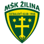 MSK Zilina U19