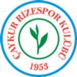 Caykur Rizespor U19