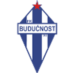 FK Buducnost Podgorica