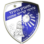 Hapoel Kiryat Shmona
