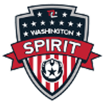 Washington Spirit  (W)