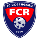 FC Rosengard (W)