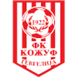 FK Kozuv