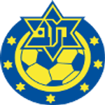 Maccabi Herzliya U19