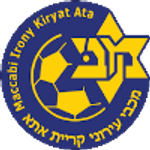 Maccabi Ironi Kiryat Ata U19