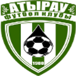 FK Atyrau Reserves