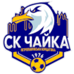FC Chaika kyiv