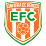 Envigado FC (R)
