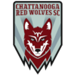 Chattanooga Red Wolves (W)