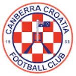 Canberra Croatia FC U23