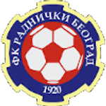 FK Radnicki Novi U19