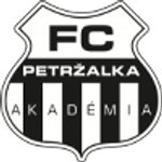 FC Petrzalka (W)