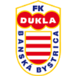Dukla Banska Bystrica (W)
