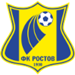 FK Rostov (W)