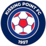 Kissing Point FC