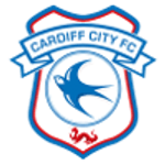 Cardiff City FC (W)