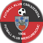 FK Csikszereda Miercurea Ciuc (W)