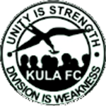Kula FC