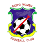 Gaspo FC (W)