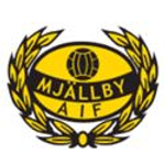 Mjallby AIF U21
