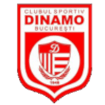 CS Dinamo Bucuresti