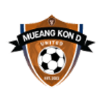 Mueang Kon D United