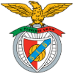 Benfica B (W)