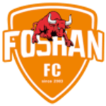 Foshan Athletics (W)
