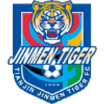 Tianjin Jinmen Tiger U21