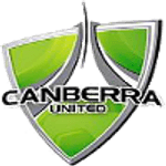 Canberra United (W)