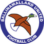 Ballinamallard United