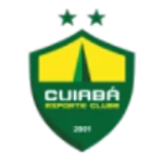 Cuiaba (MT) (Youth)